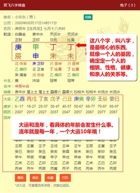 八字免費排盤|子易預測網